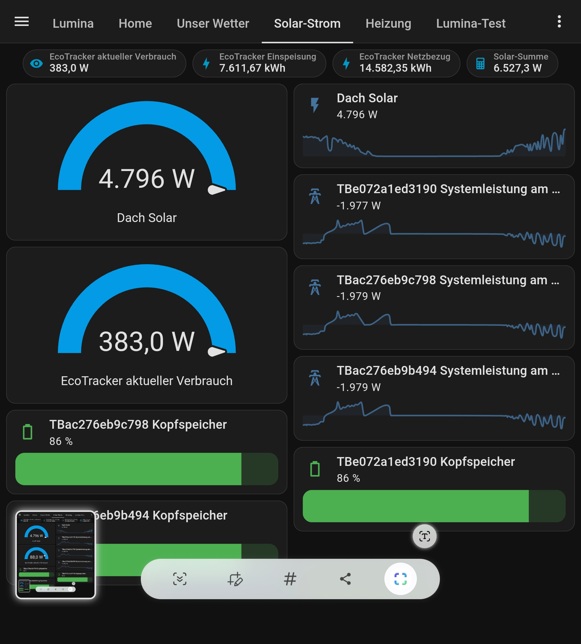 Dashboard zeigt EcoTracker-Verbrauch von 383 W, Ladeleistung liegt jetzt erst bei -1977 W